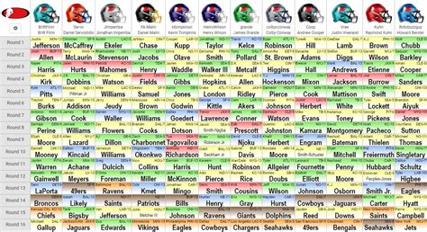 fantasy football lottery draft order generator